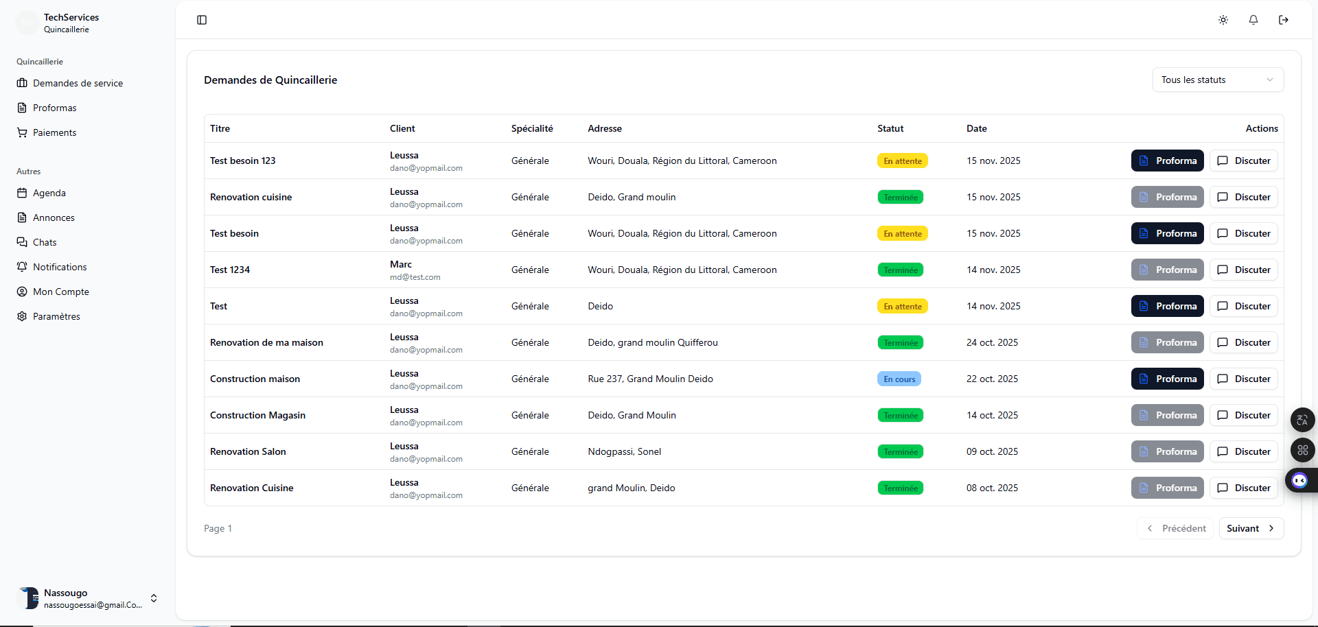 Dashboard TechServices